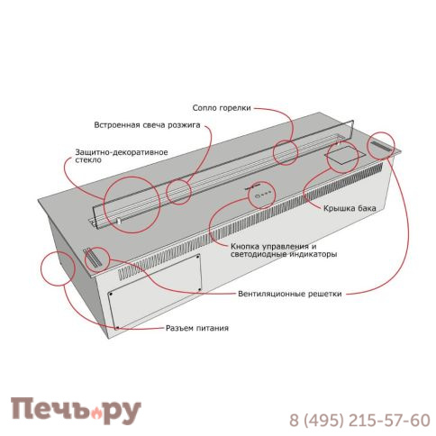 Автоматический биокамин Biograte Series A 800 фото 2