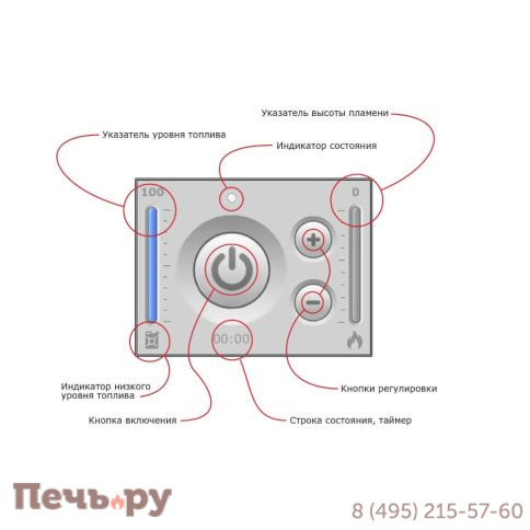 Автоматический биокамин Biograte SmartFire L 2000 фото 4