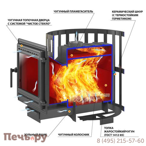 Банная чугунная печь Везувий Легенда Ретро 24 Ковка (505) L-280 фото 2