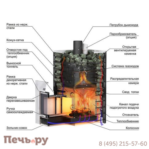 Банная печь Ермак 24 Сетка Люкс (нержавейка) фото 2