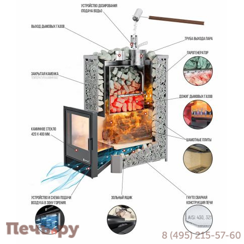 Банная печь ИзиСтим Ялта 25 в кожухе из природного камня фото 4