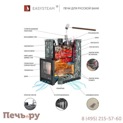 Банная печь ИзиСтим Южная 22 с топкой из парной фото 4