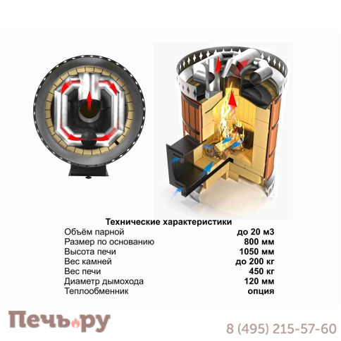 Банная печь КДМ Русская баня в талькохлорите фото 5