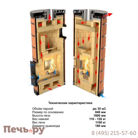 Банная печь КДМ с обращенным пламенем Обращенка в талькохлорите фото 3