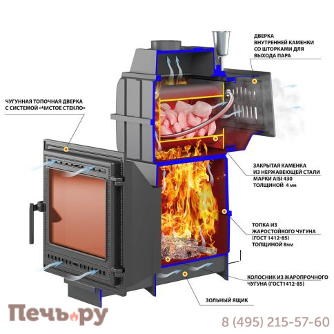 Банная печь Везувий Легенда Русский пар Ковка 30 (505) фото 3