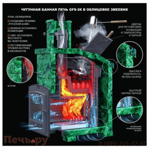 Чугунная банная печь GFS  25 фото 6
