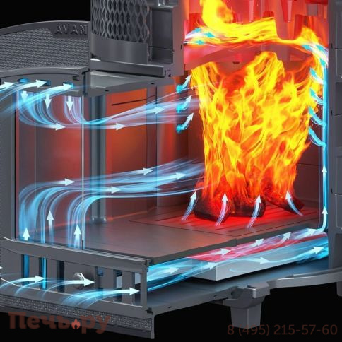 Чугунная банная печь GFS Авангард ЗК 35 (П2) Ураган в сетке Тюльпан фото 4