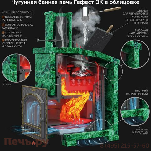 Чугунная банная печь GFS ЗК 40 (П) в сетке фото 2