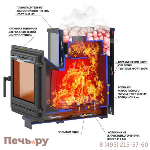 Чугунная печь Везувий Сенсация 22 Антрацит (505) фото 2