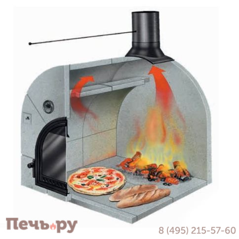 Дровяная печь Piazzetta Chef 102 фото 2