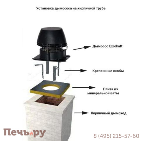 Дымосос Exodraft RS014-4-1 фото 7