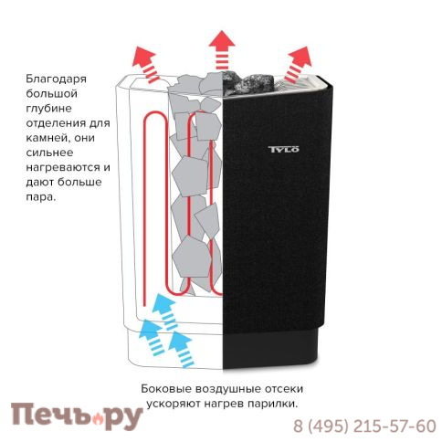 Электрическая печь для бани и сауны Tylo Sense Combi 8+пульт Elite фото 6