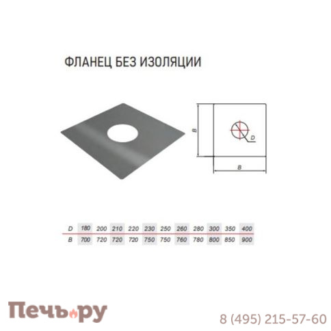 Фланец V50R FHvXX прямой без изоляции Вулкан (AISI 321 0.5мм + AISI 304 0.5мм) фото 13