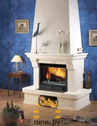 Каминная облицовка Supra Oriane фото