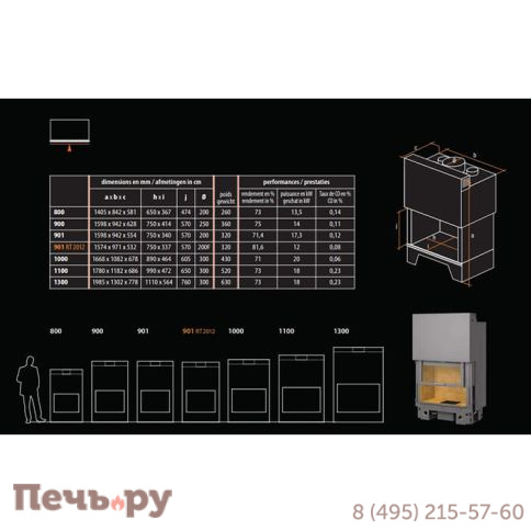 Каминная топка Totem Frontal 1300 фото 4