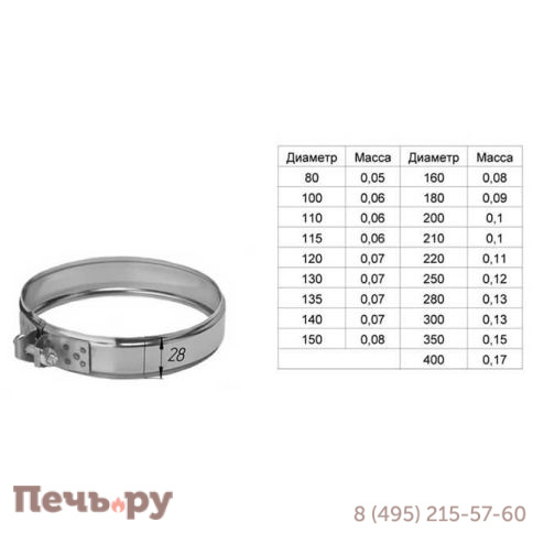 Хомут обжимной Феррум (AISI 430/ 0.5) фото 22