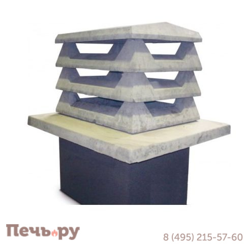 Комплект дефлектора Schiedel Permeter 39х53 фото