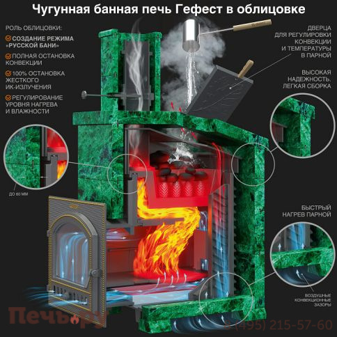 Комплект GFS  35  Президент 1120/50 Талькохлорит фото 4