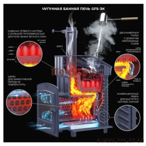 Комплект GFS 40 (М) ЗК Президент 1130/40 Змеевик фото 4
