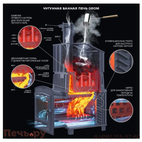 Комплект GFS 40 ЗК Президент 1140/60 Талькомагнезит фото 4