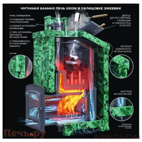 Комплект GFS Гром 30(П2) Президент 980/40 Змеевик фото 4