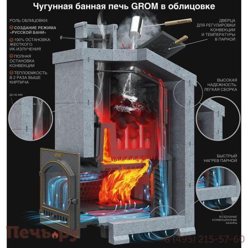 Комплект GFS  Гром 50П Президент 1180/50 Серпентинит фото 2