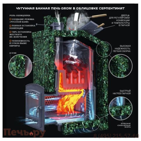 Комплект GFS Гром 80(П2) Президент 1300/50 Серпентинит фото 6