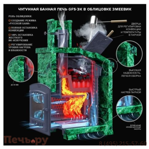 Комплект GFS ЗК 18 (М) Президент 830/40 Змеевик фото 3