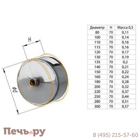 Конденсатоотвод М Феррум для трубы (AISI 430/ 0.5) фото 17