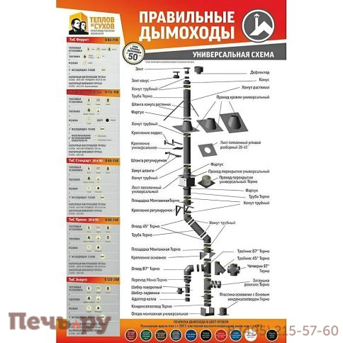 Конденсатоотвод Теплов и Сухов Термо Р (316/0.5) фото 10