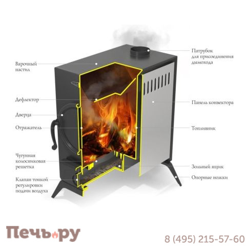 Отопительная печь ТМФ Авоська антрацит, НК фото 2