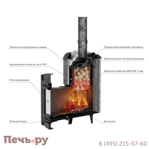 Печь банная Прометалл Атмосфера L ламель + сетка фото 12