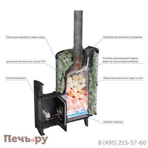 Печь банная ПроМеталл «Атмосфера L» сетка нержавейка с газовой горелкой фото 3