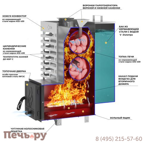 Печь для бани Aston 20 Inox стекло Аква фото 2