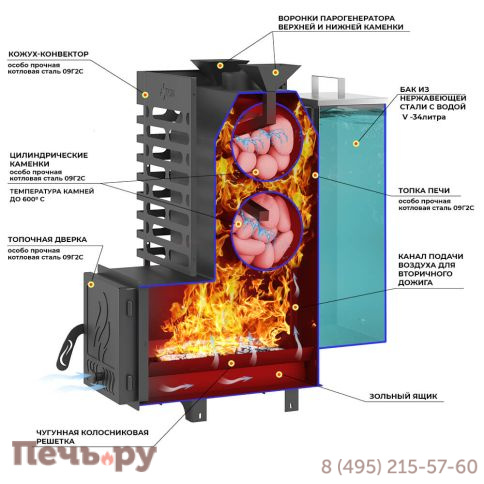 Печь для бани Aston 20 стекло Аква фото 3