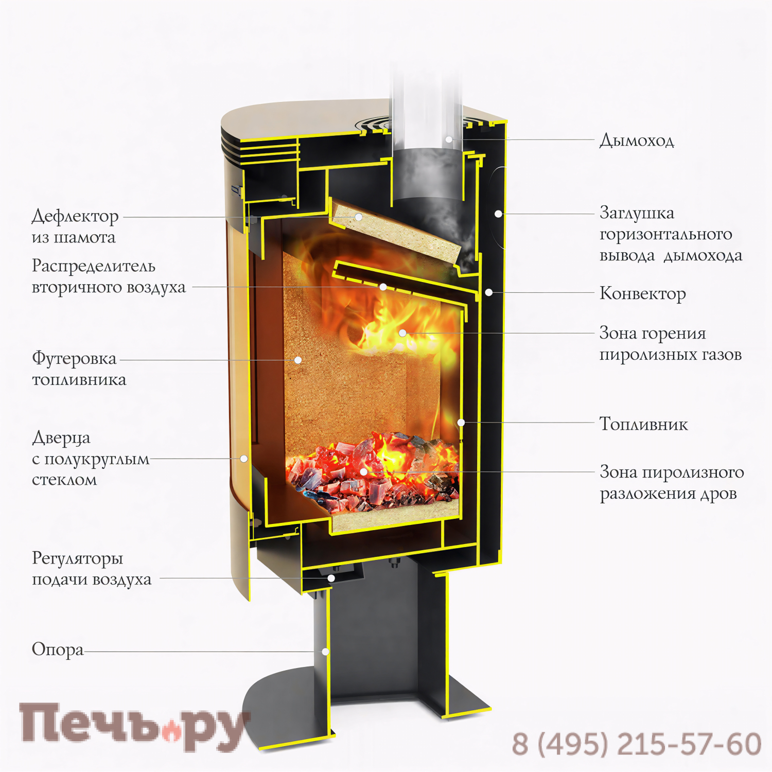 Печь камин ТМФ Визиера фото 5