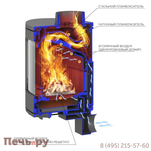 Печь-камин Везувий Everest S9 фото 5