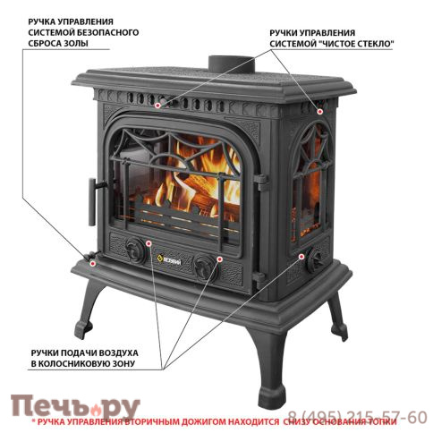 Печь камин Везувий HR-15Р Антрацит фото 3