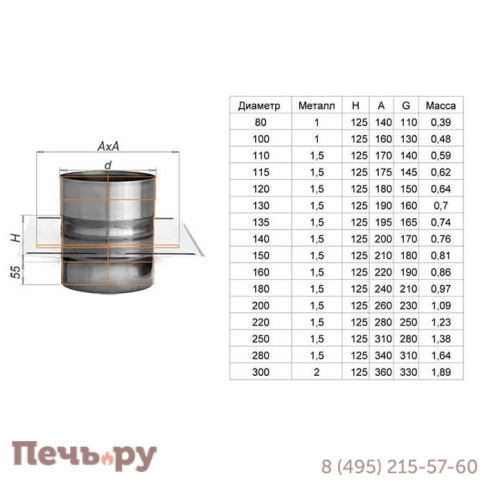 Площадка монтажная Феррум одностенная (AISI 430/ 0.8) фото 13