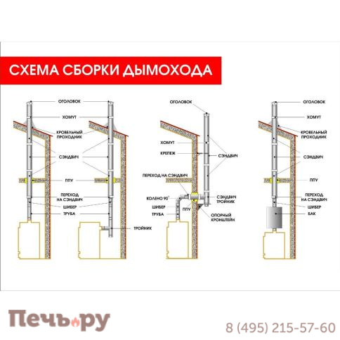 Проходной узел КПД черный фото 4