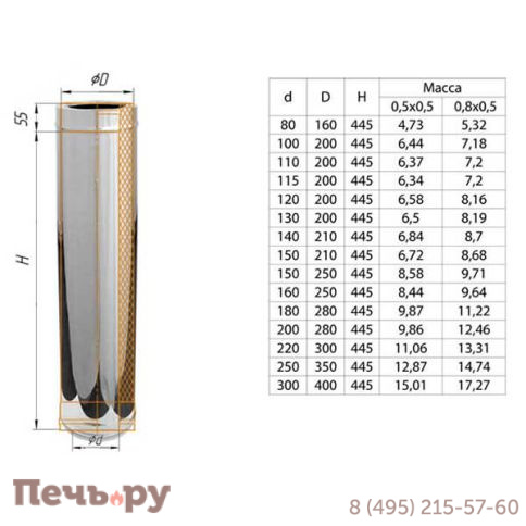 Сэндвич 1 м Феррум (AISI 430 0,5 мм) фото 17