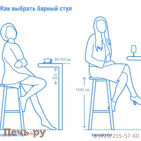 Стул пластиковый барный Jamaica 234/866-3464 фото 4