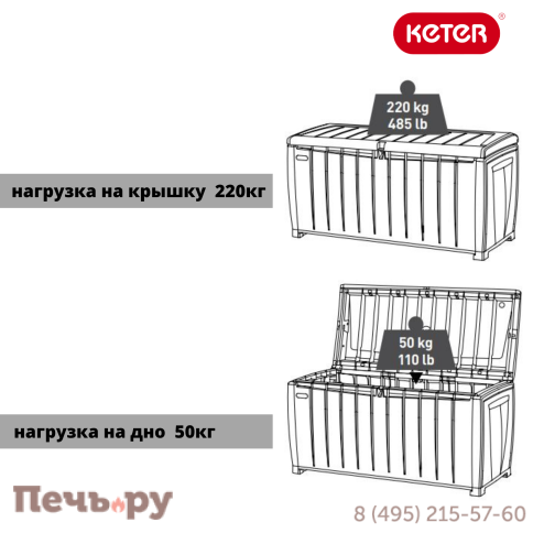 Сундук Keter Новель (NOVEL) 340л., белый-графит фото 7