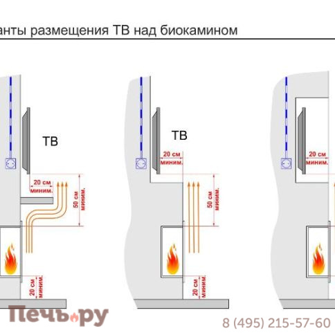 Топливный блок Good Fire 1800 МУ фото 10