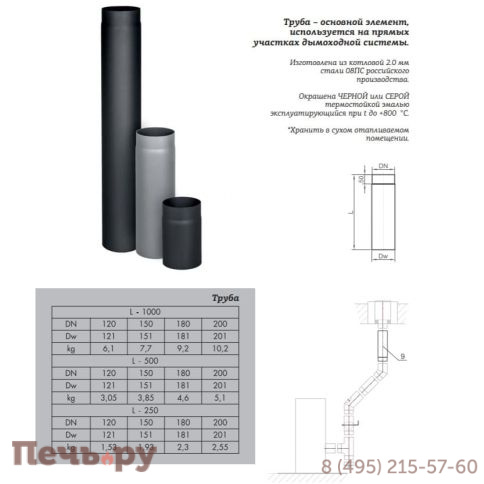 Труба КПД черный L 500мм фото 5