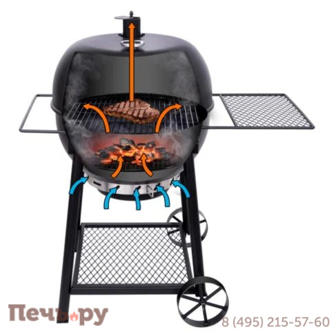 Угольный гриль Oklahoma Joe's Blackjack фото 6