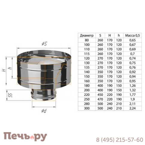 Зонт-К с ветрозащитой Феррум (AISI 430/ 0.5) фото 17