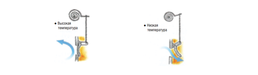 шибер шибер.png