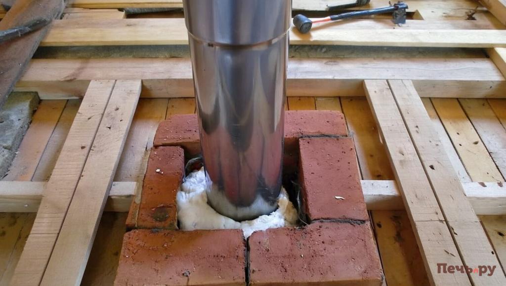 Гильзовка дымохода d40552c4-3c67-4b91-aff0-202cb97f77bf.jpg