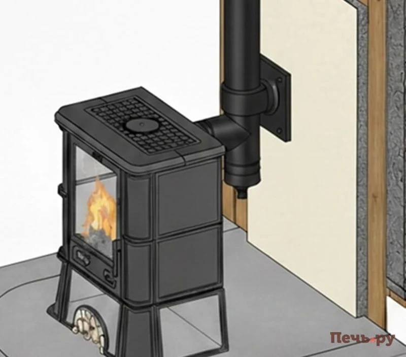 монтаж дымохода монтаж дымохода